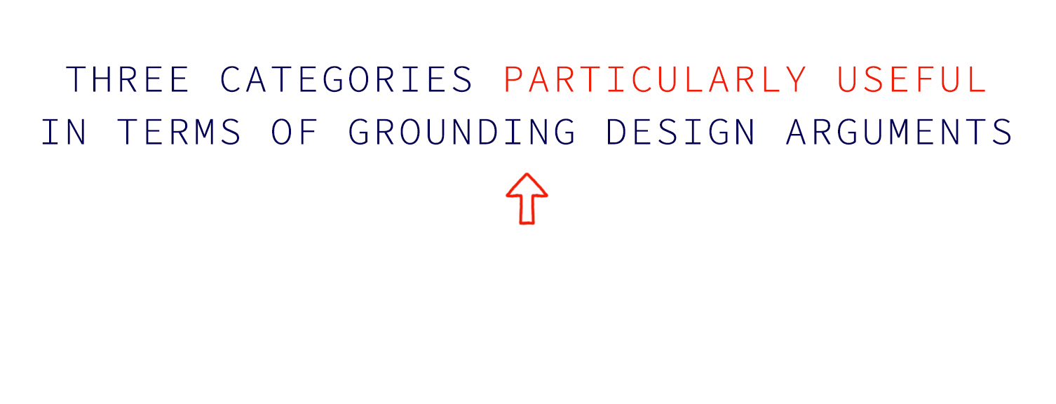 grounding_design_arguments